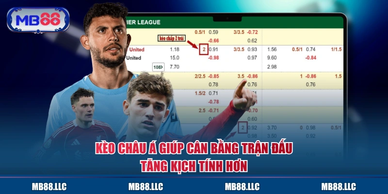 Kèo châu Á giúp cân bằng trận đấu, tăng kịch tính hơn
